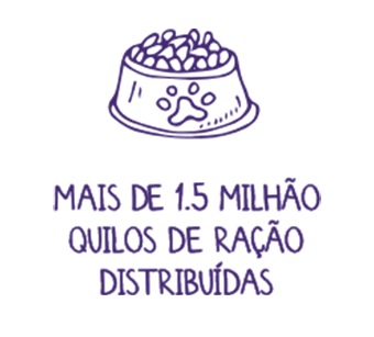 mais de 750 toneladas de ração distribuídas