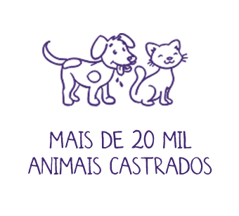 Mais de 6800 mil animais castrados