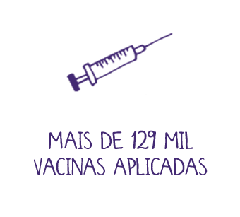 Mais de 82 mil vacinas