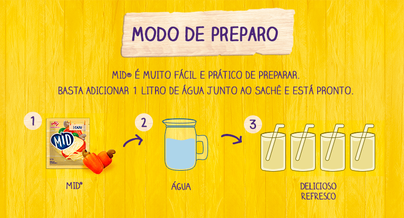 Modo de preparo modo de preparo