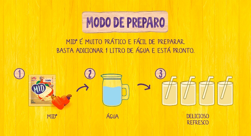 Modo de preparo modo de preparo