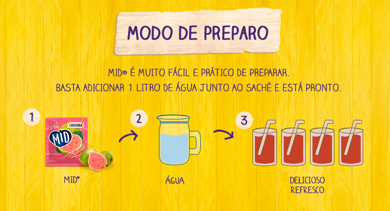 Modo de preparo modo de preparo