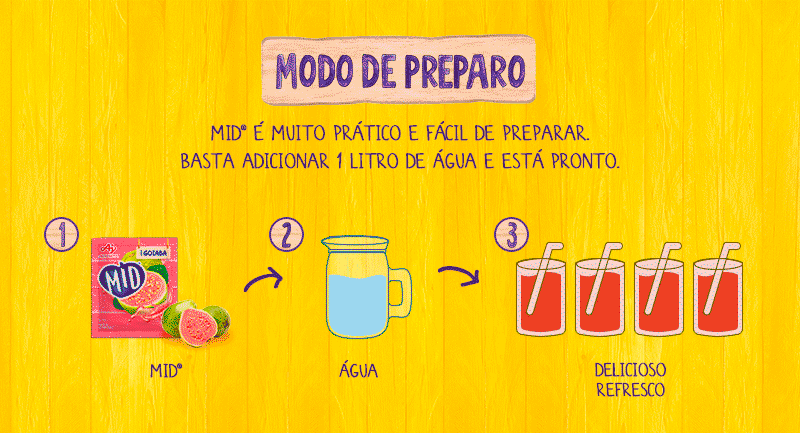 Modo de preparo modo de preparo