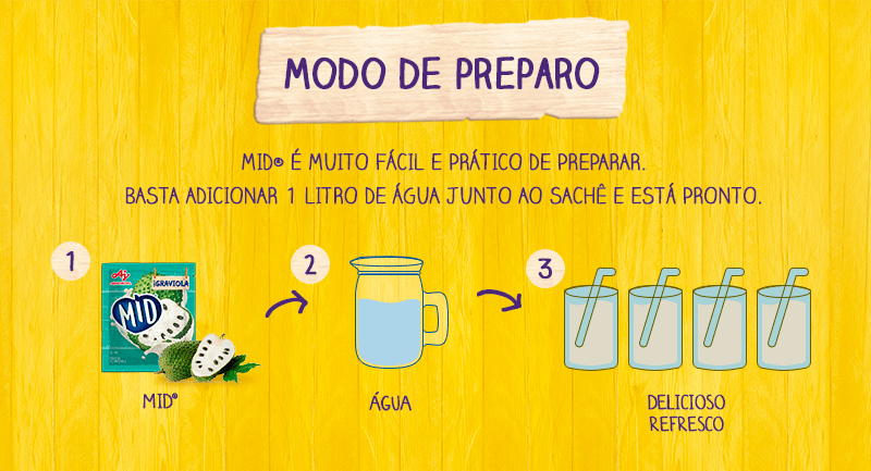 Modo de preparo modo de preparo