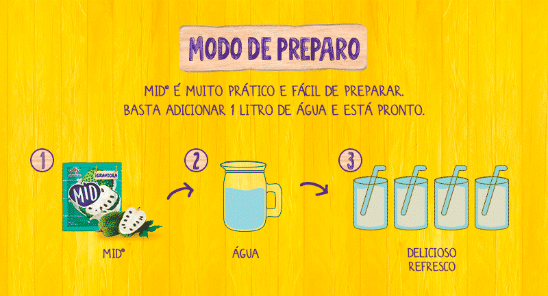 Modo de preparo modo de preparo