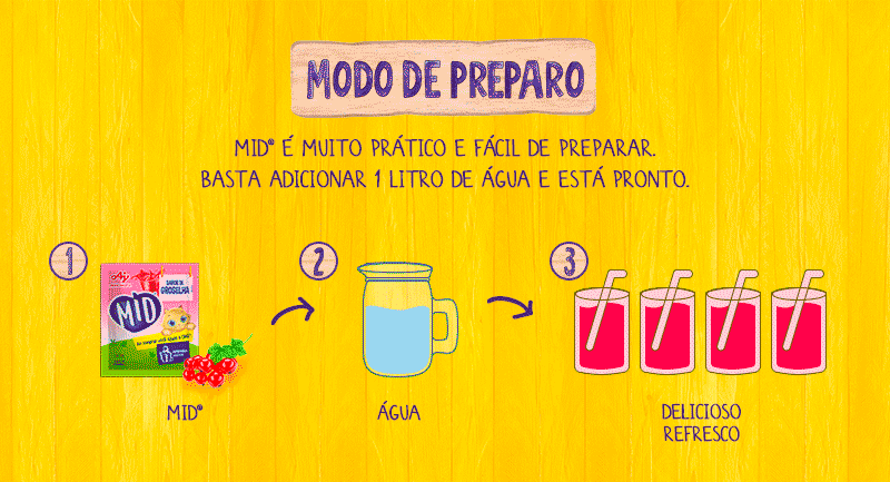 Modo de preparo modo de preparo