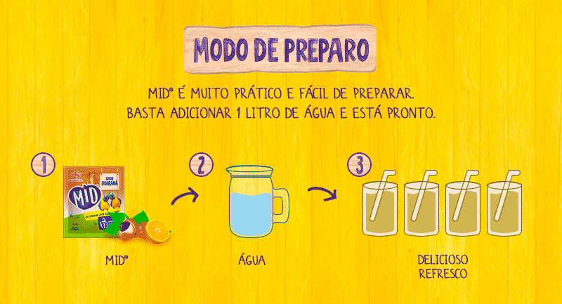 Modo de preparo modo de preparo