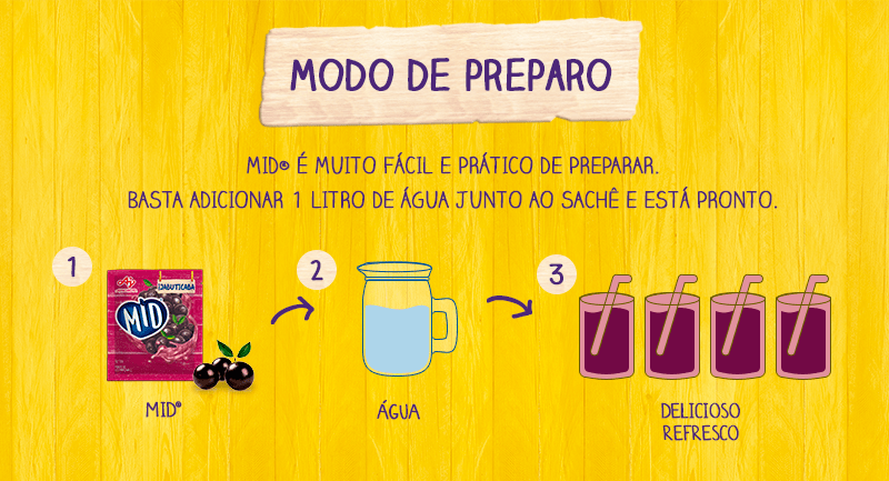 Modo de preparo modo de preparo