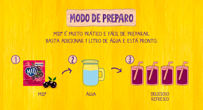 Modo de preparo modo de preparo