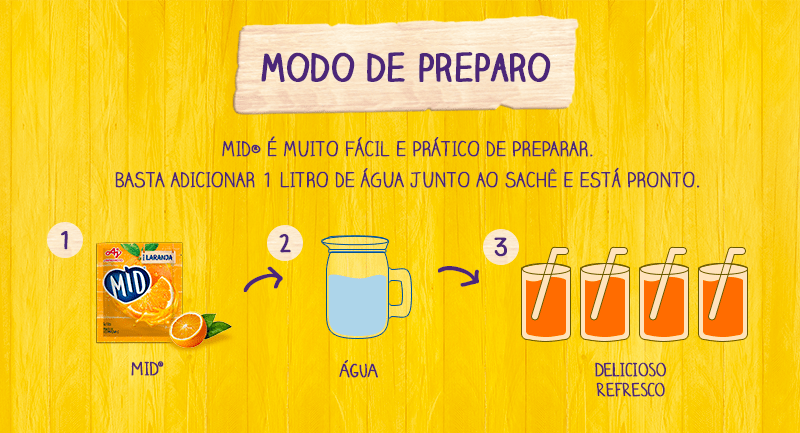 Modo de preparo modo de preparo