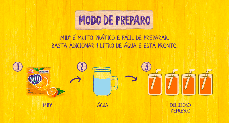 Modo de preparo modo de preparo