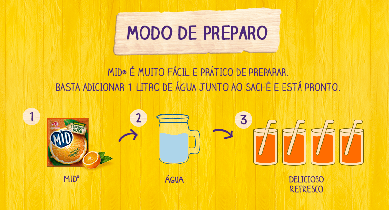 Modo de preparo modo de preparo