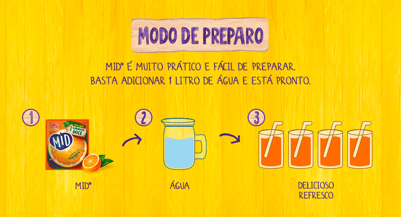 Modo de preparo modo de preparo