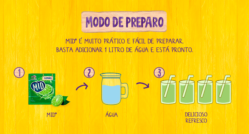Modo de preparo modo de preparo