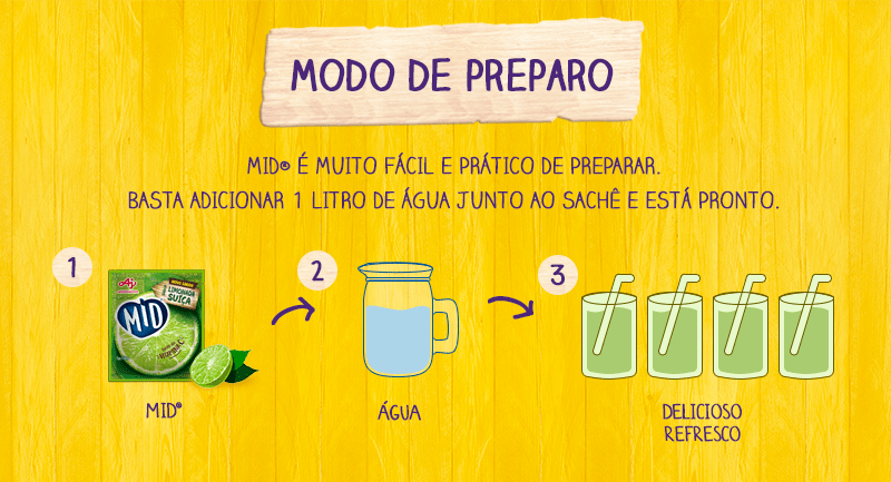 Modo de preparo modo de preparo