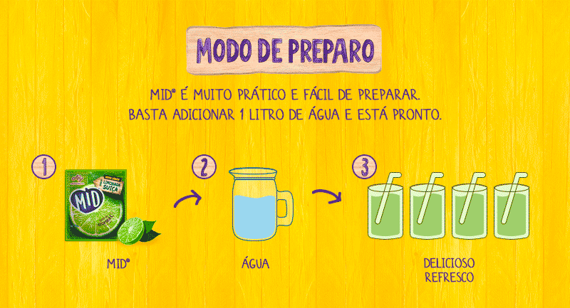 Modo de preparo modo de preparo