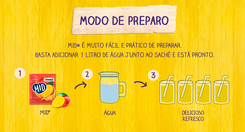 Modo de preparo modo de preparo