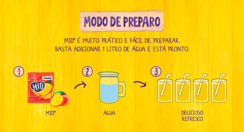 Modo de preparo modo de preparo