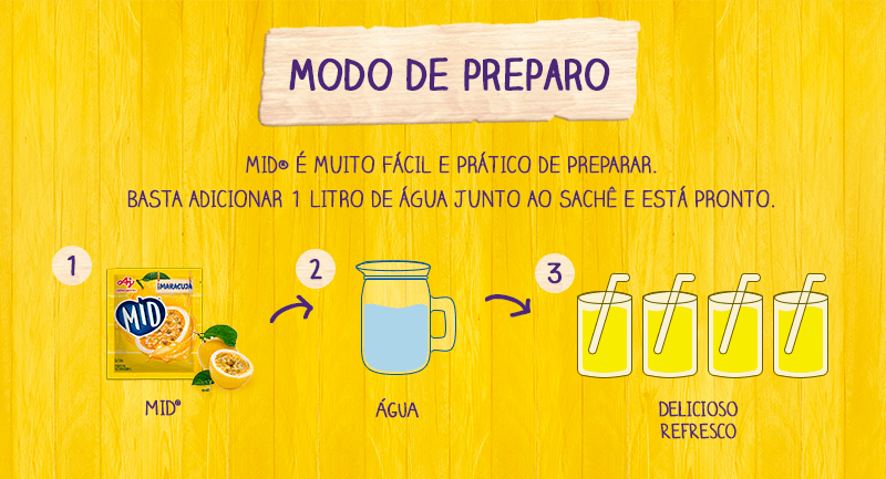 Modo de preparo modo de preparo