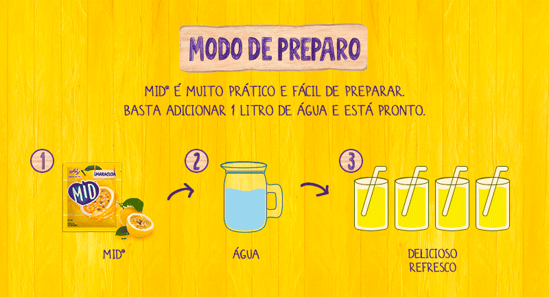 Modo de preparo modo de preparo