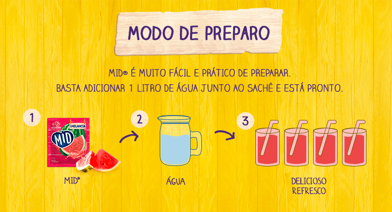 modo de preparo