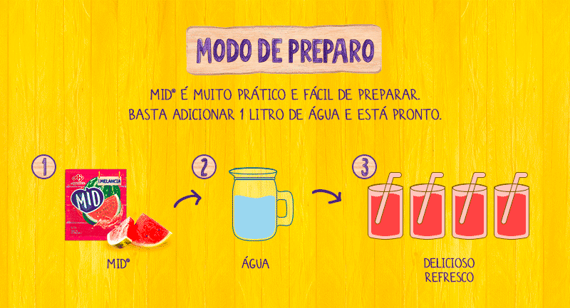 Modo de preparo modo de preparo