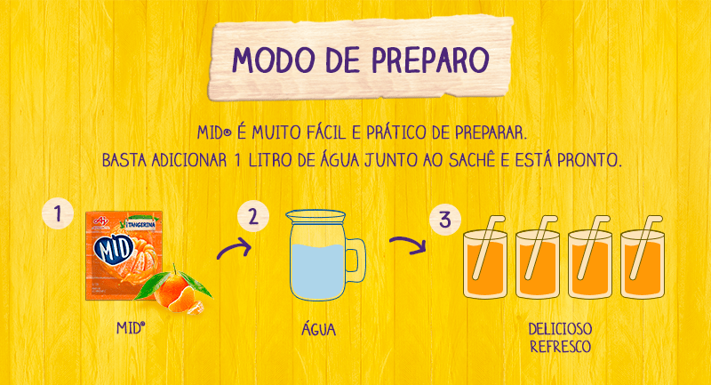 Modo de preparo modo de preparo