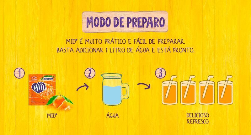 Modo de preparo modo de preparo
