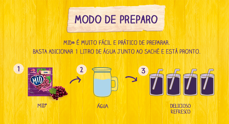 Modo de preparo modo de preparo