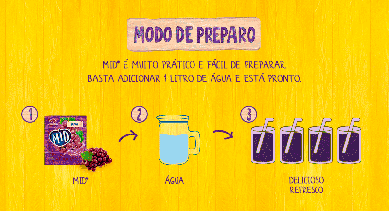 Modo de preparo modo de preparo